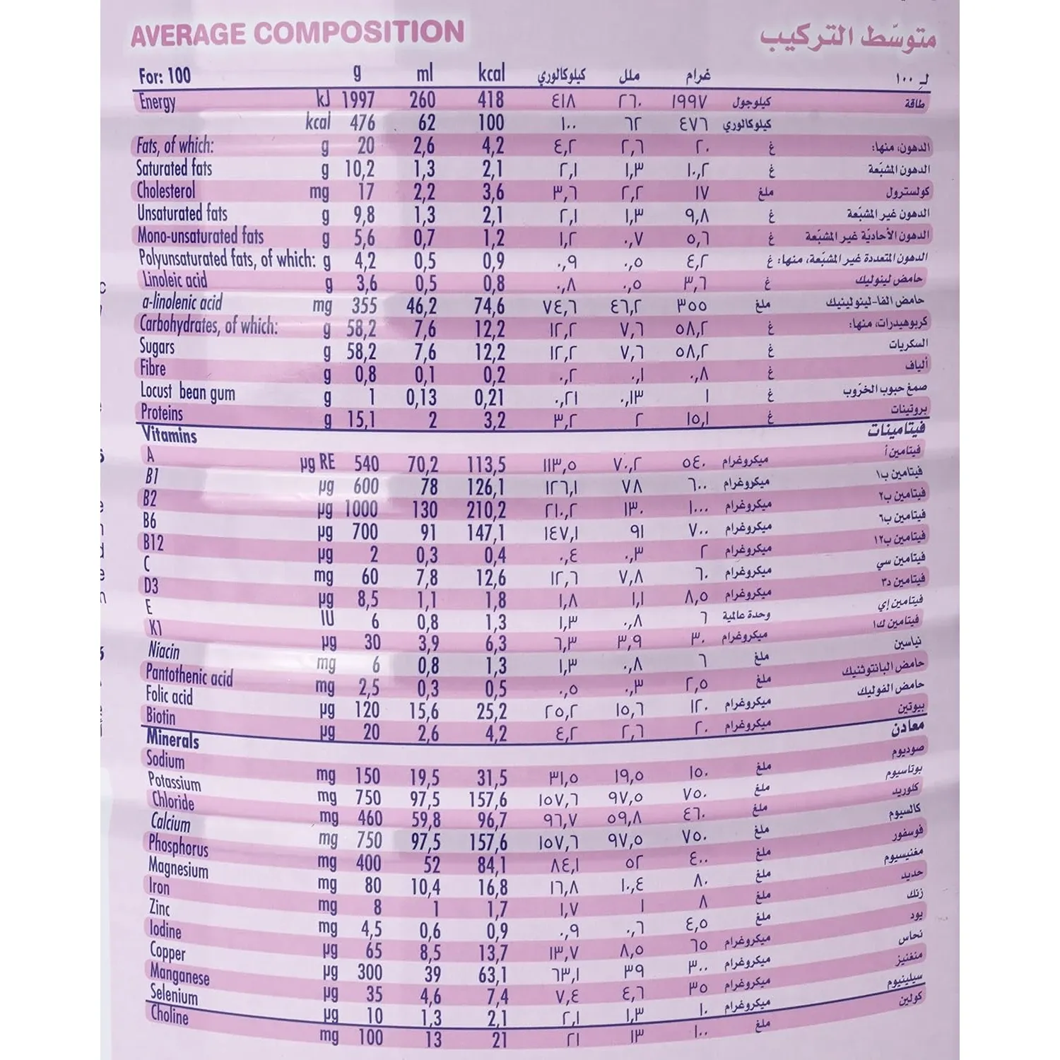نوفالاك نوفابين جونيور حليب من 1 الى 3 سنه 800 جم 6ك - Image 3